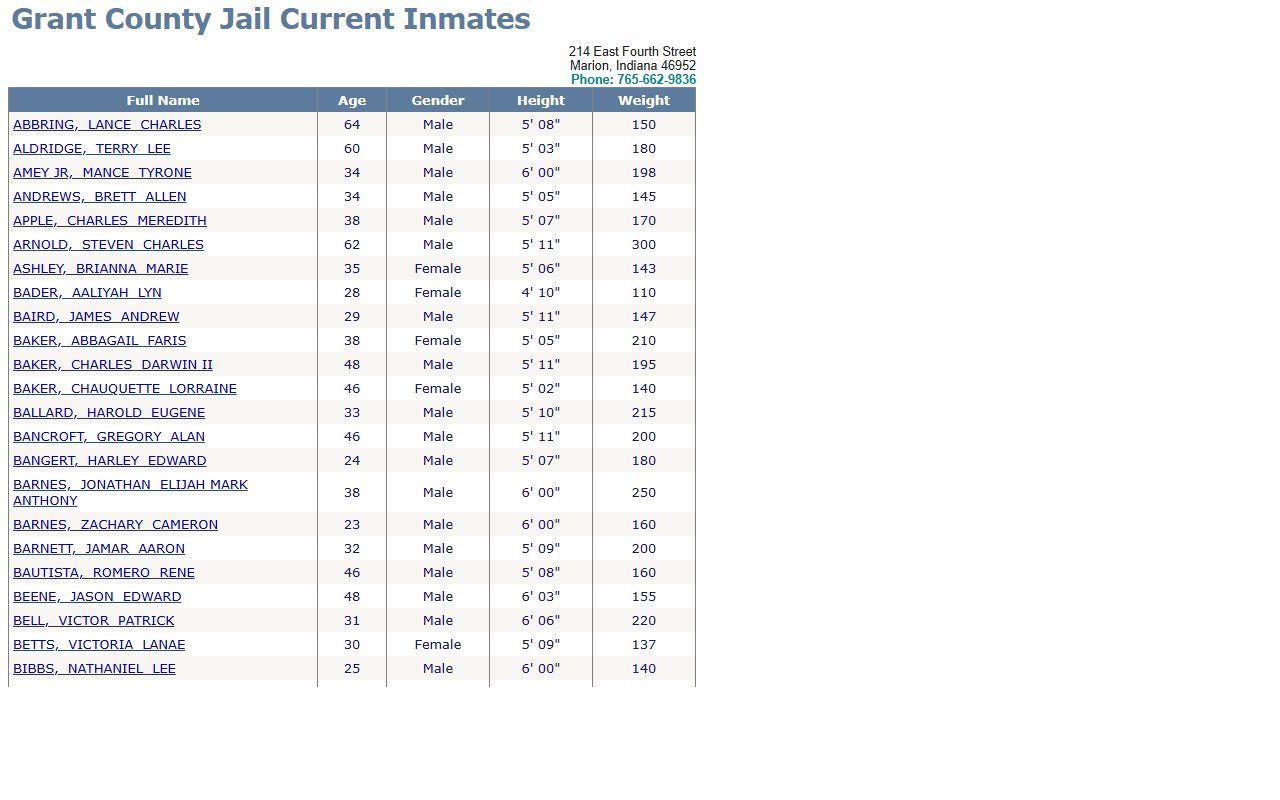 grant county inmate listing database grant county recent bookings